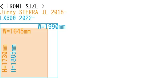 #Jimny SIERRA JL 2018- + LX600 2022-